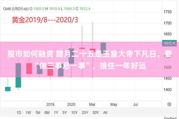 股市如何融资 腊月二十五是玉皇大帝下凡日，要“做三事忌一事”，接住一年好运