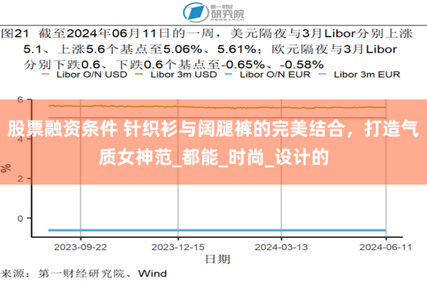 股票融资条件 针织衫与阔腿裤的完美结合，打造气质女神范_都能_时尚_设计的