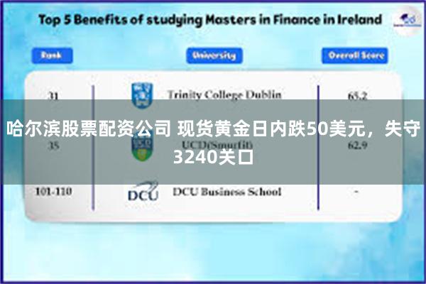 哈尔滨股票配资公司 现货黄金日内跌50美元，失守3240关口