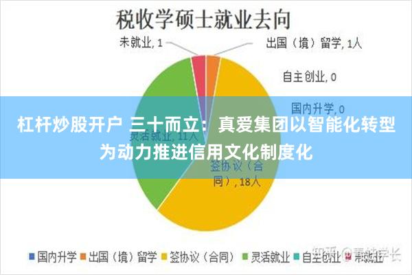 杠杆炒股开户 三十而立：真爱集团以智能化转型为动力推进信用文化制度化