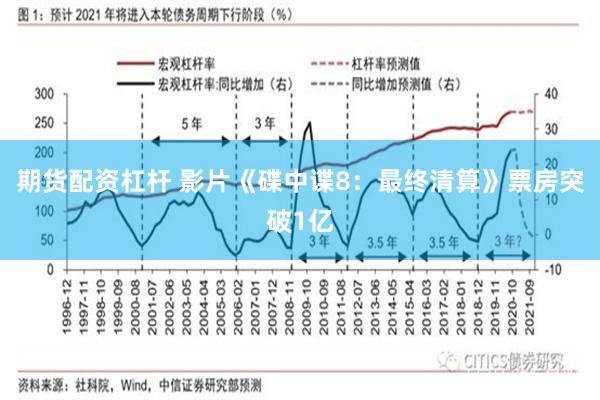 期货配资杠杆 影片《碟中谍8：最终清算》票房突破1亿